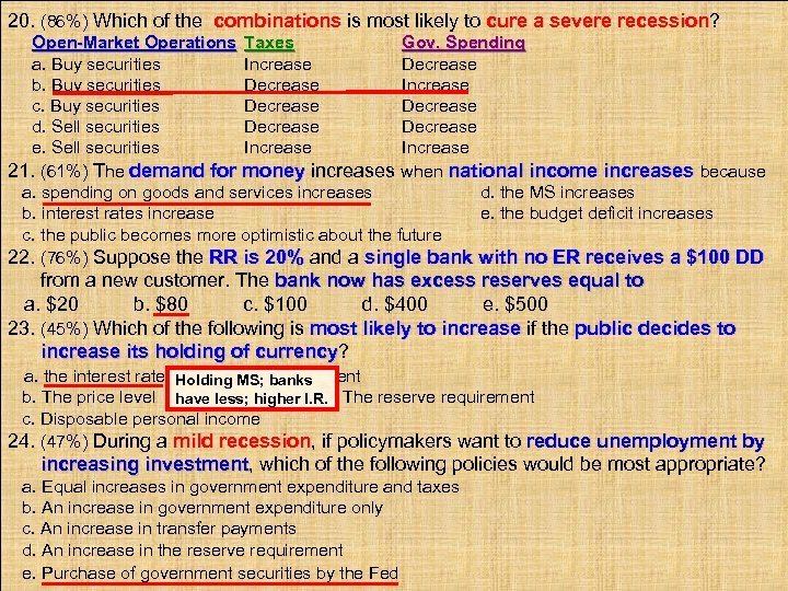 20. (86%) Which of the combinations is most likely to cure a severe recession?