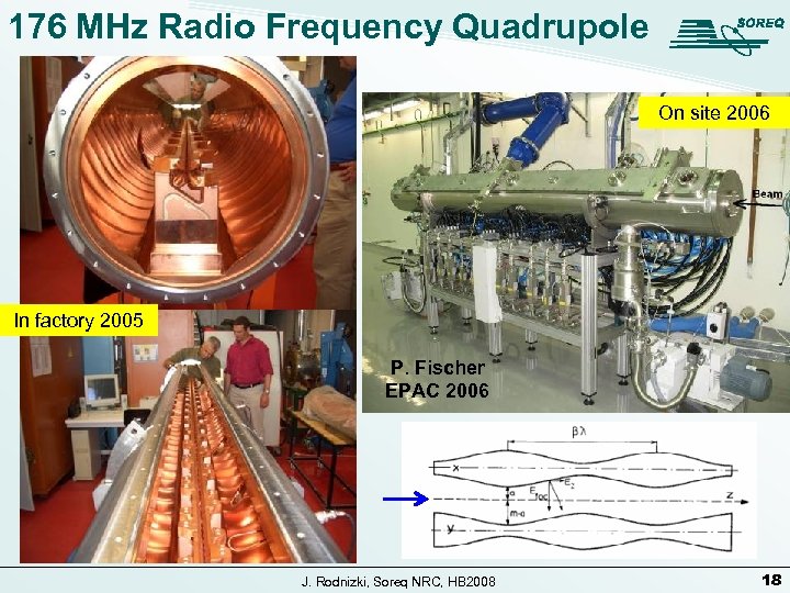 176 MHz Radio Frequency Quadrupole On site 2006 In factory 2005 P. Fischer EPAC