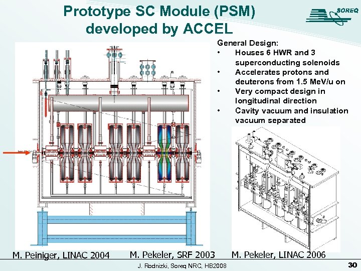 Prototype SC Module (PSM) developed by ACCEL General Design: • Houses 6 HWR and
