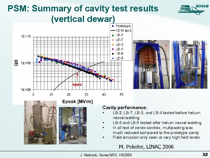 PSM: Summary of cavity test results (vertical dewar) spec Cavity performance: • • LB-2,
