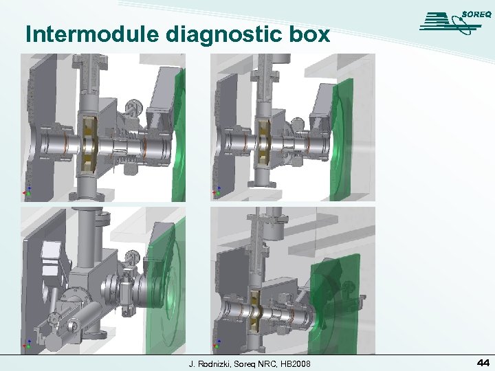 Intermodule diagnostic box J. Rodnizki, Soreq NRC, HB 2008 44 