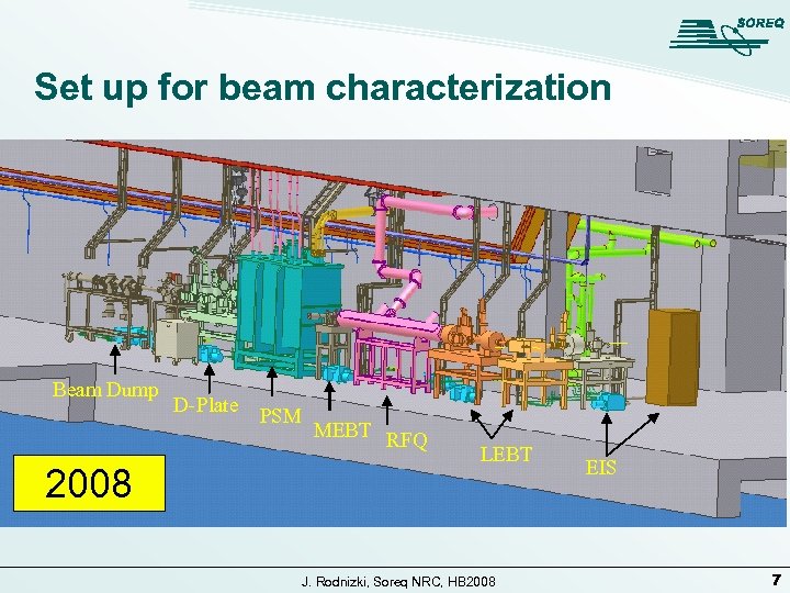 Set up for beam characterization Beam Dump 2008 D-Plate PSM MEBT RFQ LEBT J.