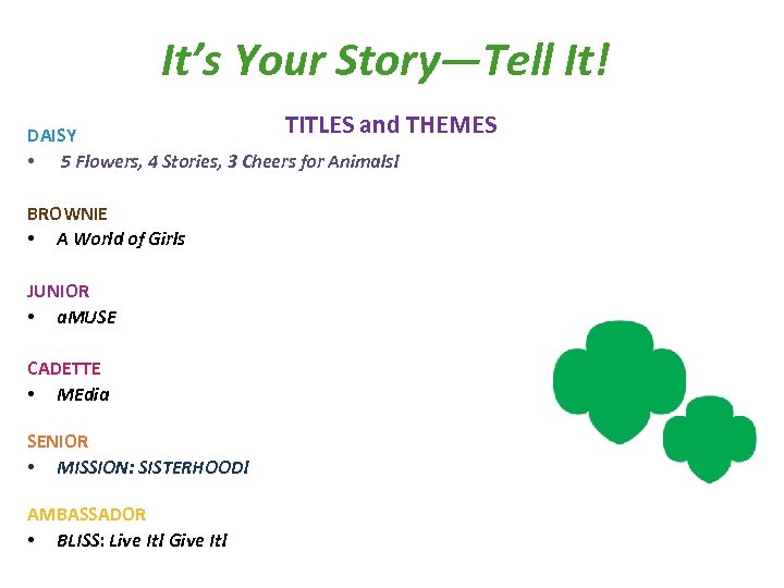 It’s Your Story—Tell It! TITLES and THEMES DAISY • 5 Flowers, 4 Stories, 3