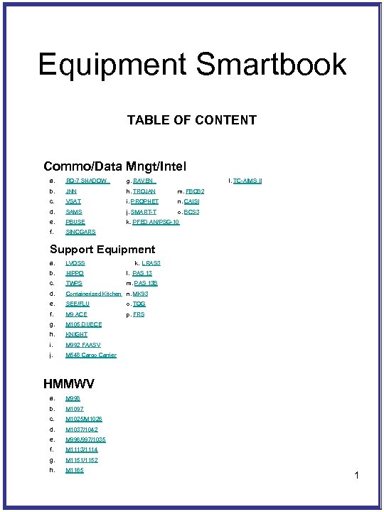 Equipment Smartbook TABLE OF CONTENT Commo/Data Mngt/Intel a. RQ-7 SHADOW g. RAVEN b. JNN