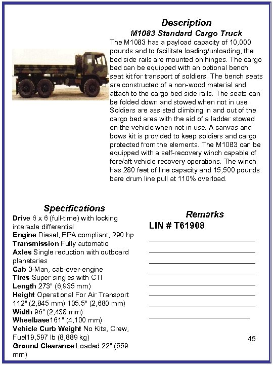 Description M 1083 Standard Cargo Truck The M 1083 has a payload capacity of