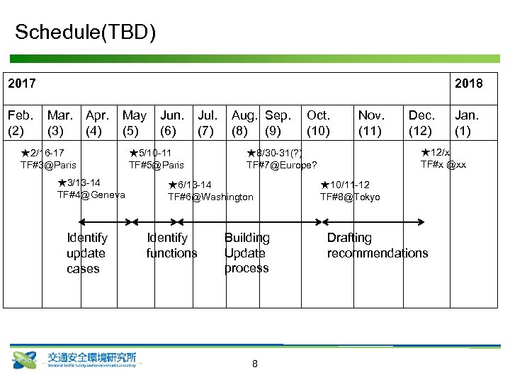 Schedule(TBD) 2017 Feb. (2) 2018 Mar. (3) Apr. (4) May (5) ★2/16 -17 TF#3@Paris