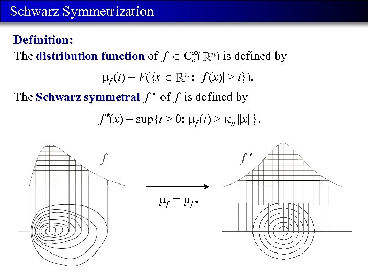 Schwarz Symmetrization Def inition: The distribution function of f C ( c µf (t)