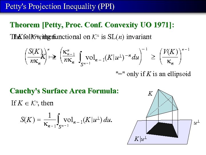 Petty's Projection Inequality (PPI) Theorem [Petty, Proc. Conf. Convexity UO 1971]: The following functional