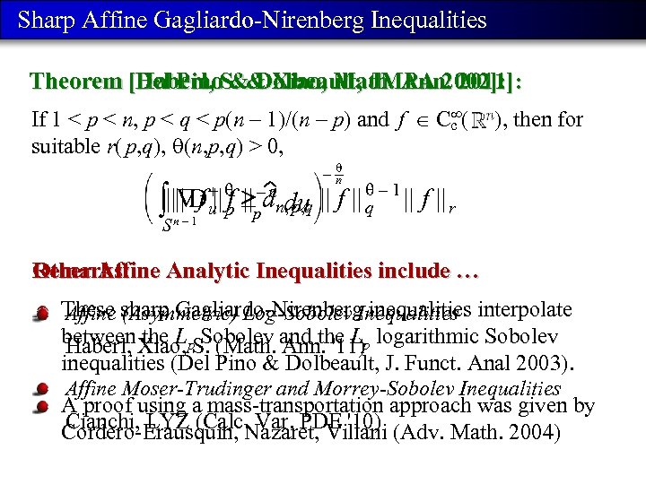 Sharp Affine Gagliardo-Nirenberg Inequalities Theorem [Del Pino. S. & Xiao, Math. Ann. 2011]: [Haberl,