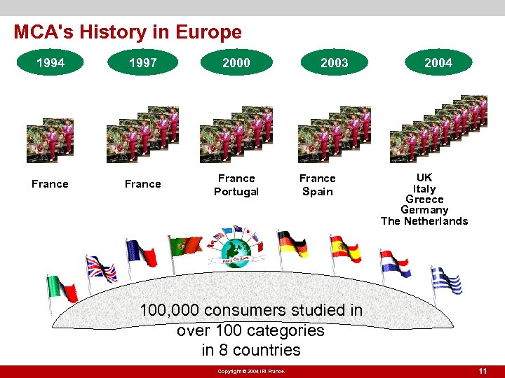 MCA's History in Europe 1994 1997 2000 France Portugal 2003 France Spain 2004 UK