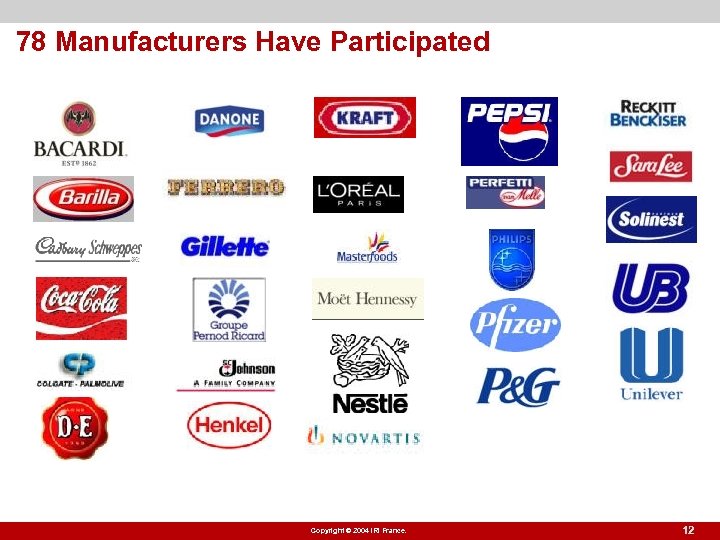 78 Manufacturers Have Participated Copyright © 2004 IRI France. 12 