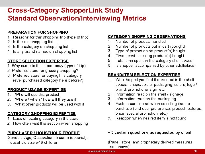 Cross-Category Shopper. Link Study Standard Observation/Interviewing Metrics PREPARATION FOR SHOPPING 1. Reasons for this