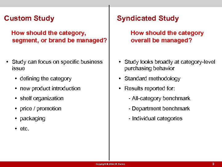 Custom Study Syndicated Study How should the category, segment, or brand be managed? •