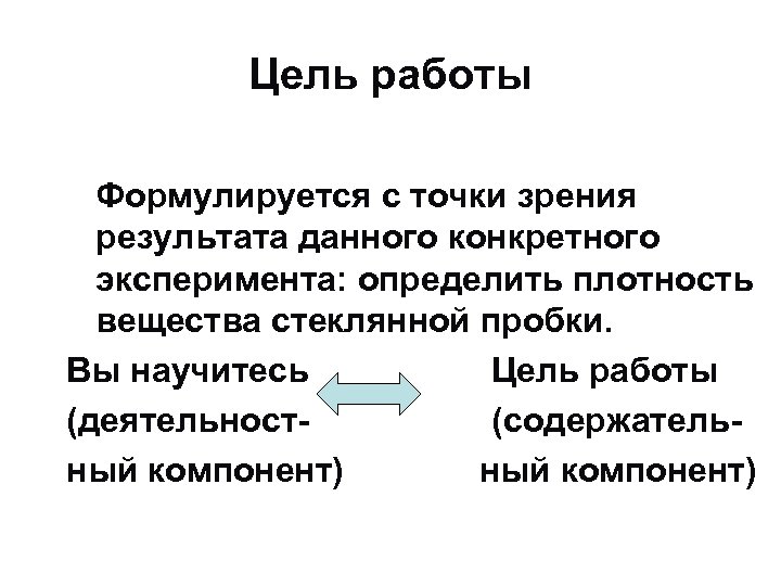 Цель работы Формулируется с точки зрения результата данного конкретного эксперимента: определить плотность вещества стеклянной