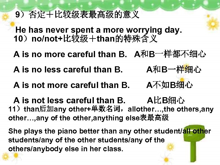 1 形容词的位置形容词一般放被修饰词的前面it Is A Quiet But Interesting