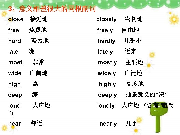 3。意义相差很大的同根副词 close 接近地 closely free 免费地 freely hard late 努力地 晚 密切地 自由地 hardly