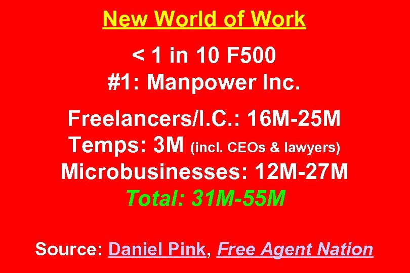 New World of Work < 1 in 10 F 500 #1: Manpower Inc. Freelancers/I.