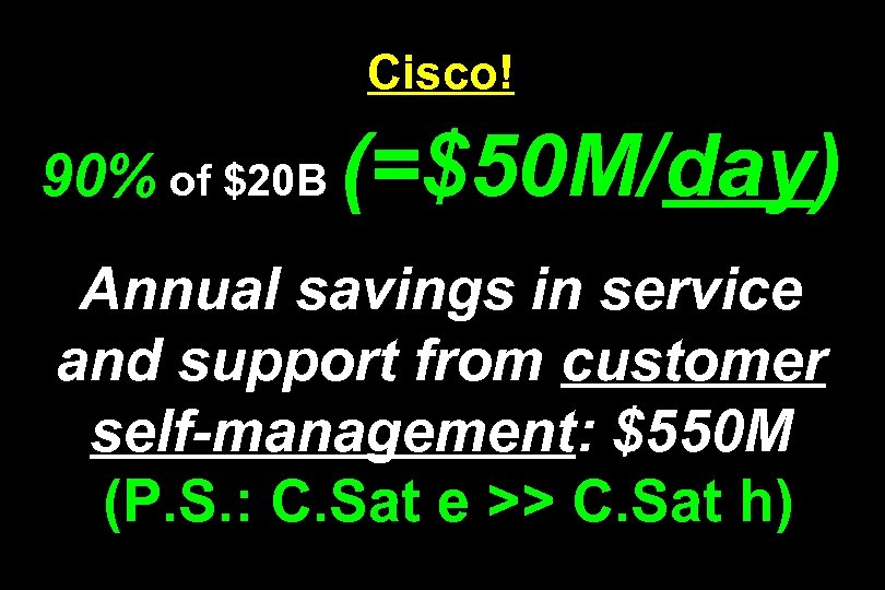 Cisco! 90% of $20 B (=$50 M/day) Annual savings in service and support from