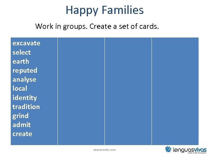 Happy Families Work in groups. Create a set of cards. excavate select earth reputed