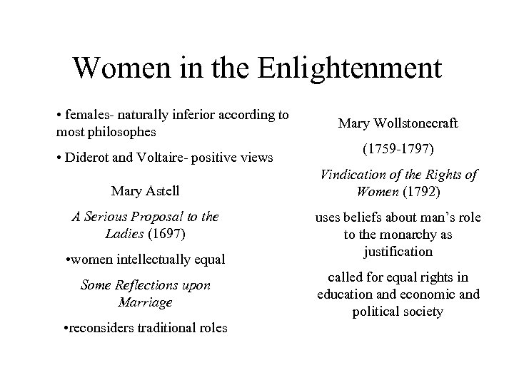 Women in the Enlightenment • females- naturally inferior according to most philosophes • Diderot