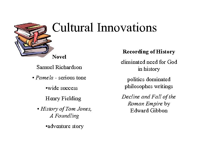 Cultural Innovations Novel Samuel Richardson • Pamela - serious tone • wide success Henry