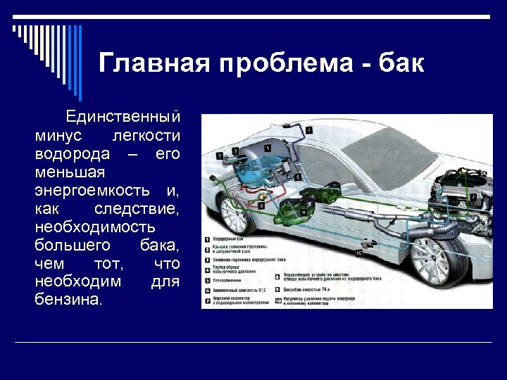 Главная проблема - бак Единственный минус легкости водорода – его меньшая энергоемкость и, как