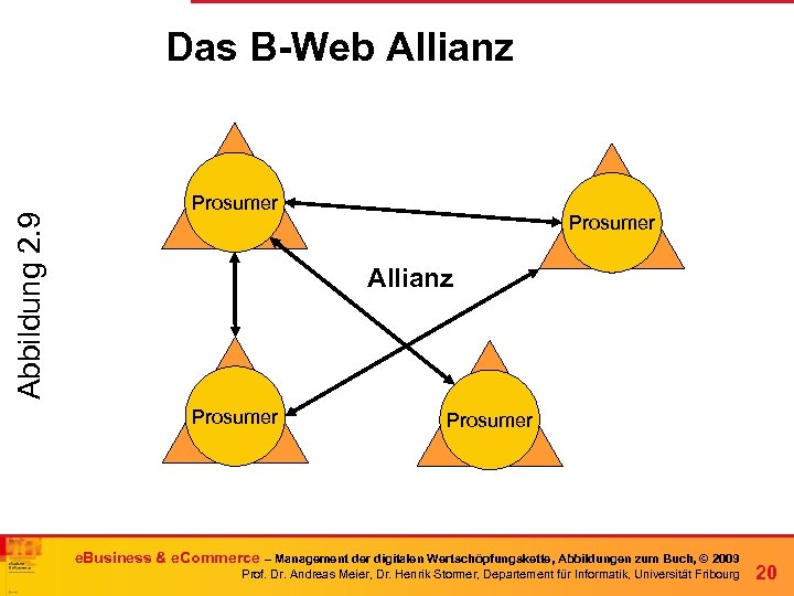 Abbildung 2. 9 Das B-Web Allianz Prosumer Buyer e. Business & e. Commerce –