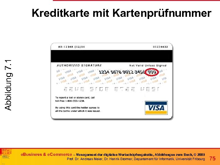 Abbildung 7. 1 Kreditkarte mit Kartenprüfnummer e. Business & e. Commerce – Management der