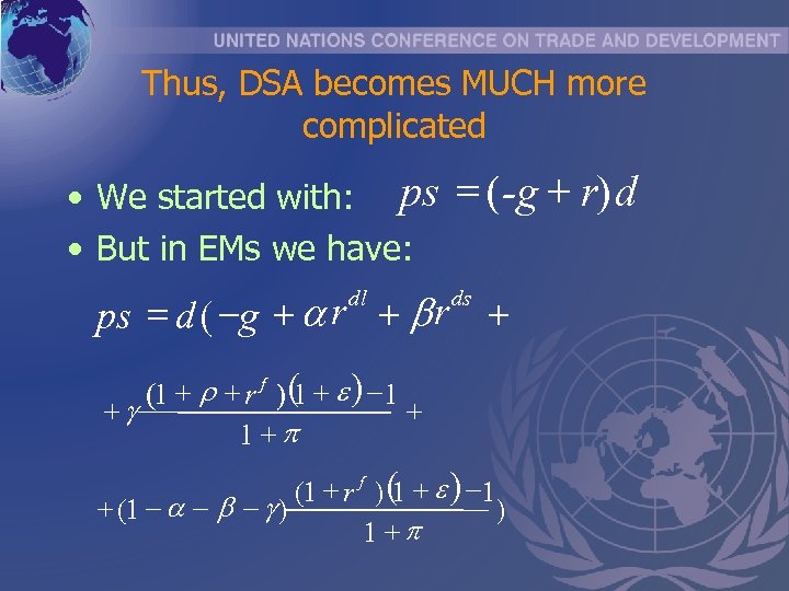 Thus, DSA becomes MUCH more complicated • We started with: ps • But in