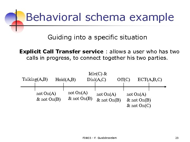 Behavioral schema example Guiding into a specific situation Explicit Call Transfer service : allows