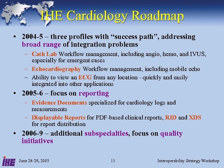 IHE Cardiology Roadmap • 2004 -5 – three profiles with “success path”, addressing broad
