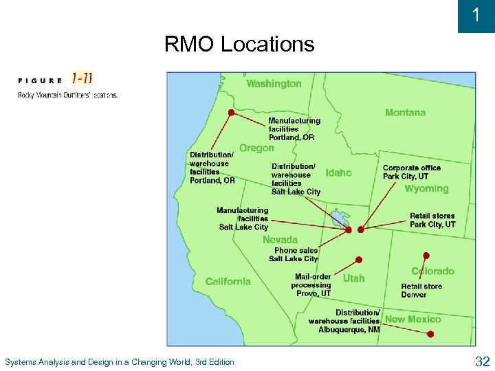 1 RMO Locations Systems Analysis and Design in a Changing World, 3 rd Edition