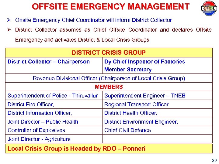 OFFSITE EMERGENCY MANAGEMENT Ø Onsite Emergency Chief Coordinator will inform District Collector Ø District