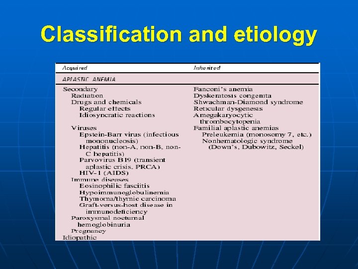 Classification and etiology 