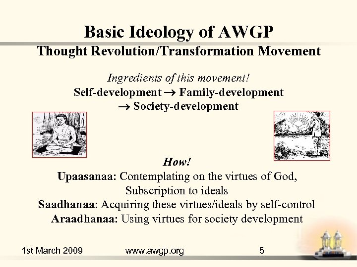 Basic Ideology of AWGP Thought Revolution/Transformation Movement Ingredients of this movement! Self-development Family-development Society-development