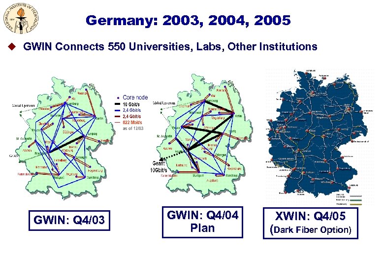 Germany: 2003, 2004, 2005 u GWIN Connects 550 Universities, Labs, Other Institutions GWIN: Q