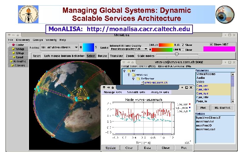 Managing Global Systems: Dynamic Scalable Services Architecture Mon. ALISA: http: //monalisa. cacr. caltech. edu