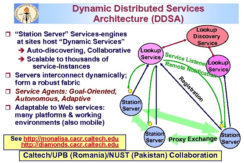 Dynamic Distributed Services Architecture (DDSA) Lookup Discovery Service n on ttiio ra ra stt