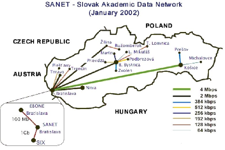 Progress in Slovakia 2002 -2004 (January 2004) 