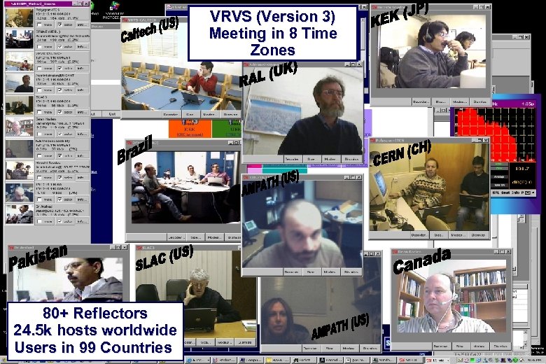 VRVS (Version 3) VRVS on Windows Meeting in 8 Time Zones 80+ Reflectors 24.