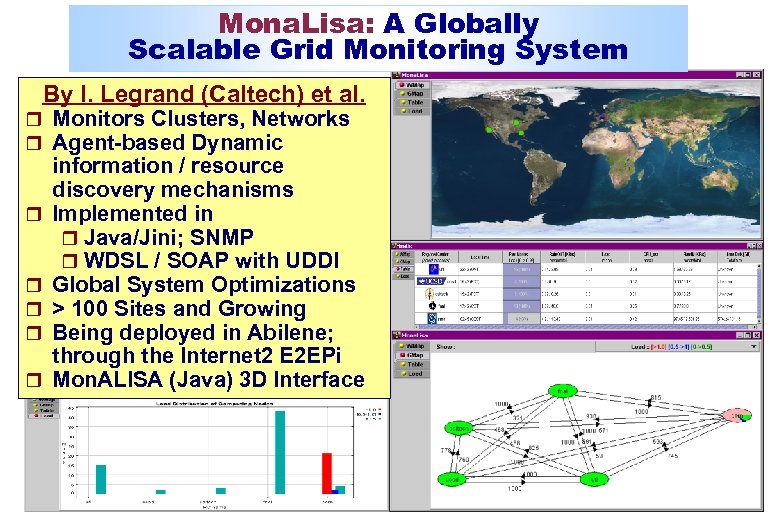 Mona. Lisa: A Globally Scalable Grid Monitoring System By I. Legrand (Caltech) et al.