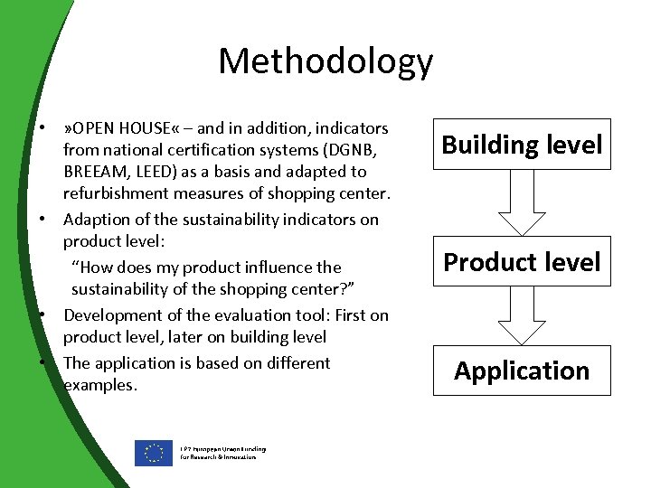 Methodology • » OPEN HOUSE « – and in addition, indicators from national certification
