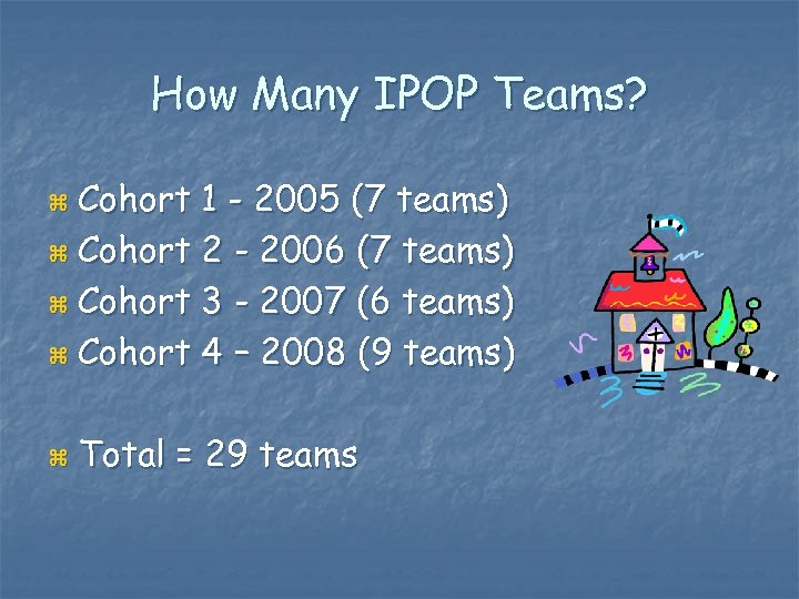 How Many IPOP Teams? Cohort 1 - 2005 (7 teams) z Cohort 2 -