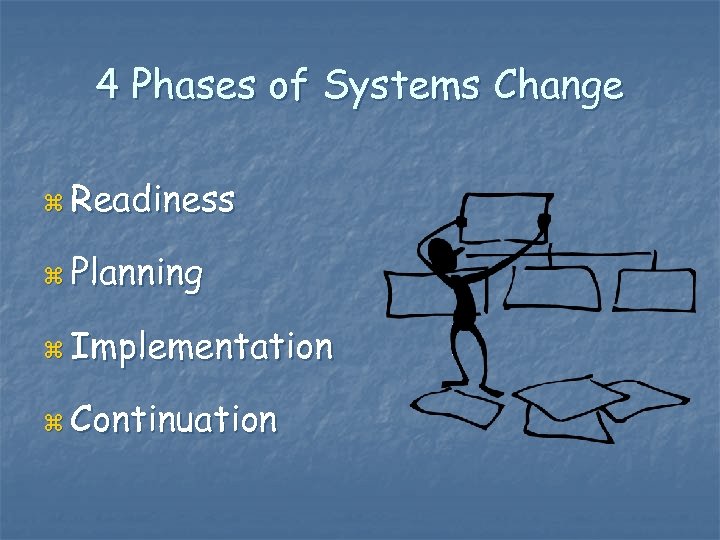 4 Phases of Systems Change z Readiness z Planning z Implementation z Continuation 