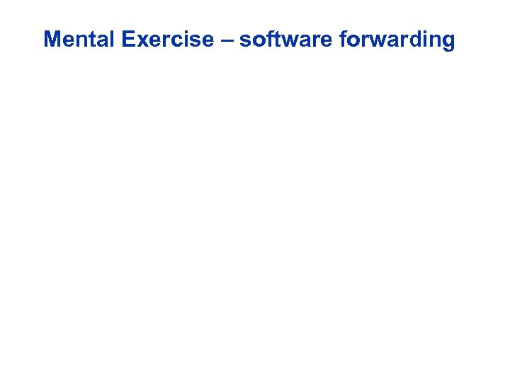 Mental Exercise – software forwarding 