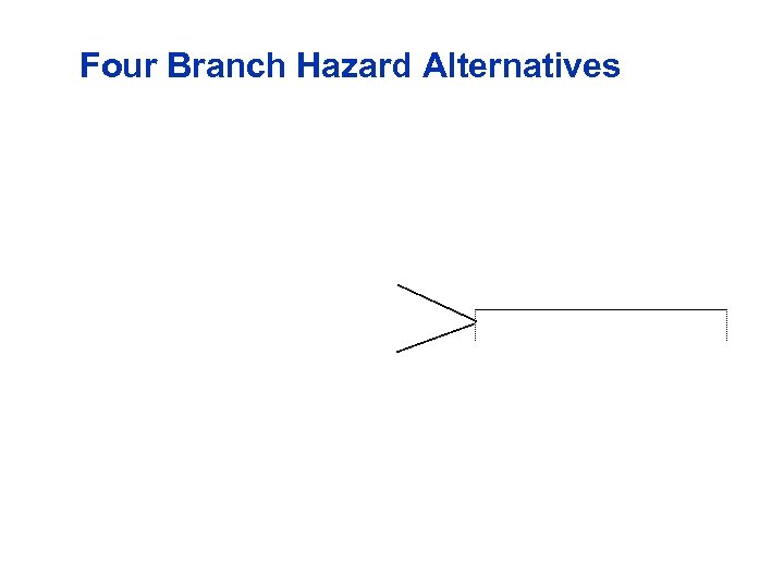 Four Branch Hazard Alternatives 