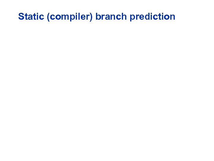 Static (compiler) branch prediction 