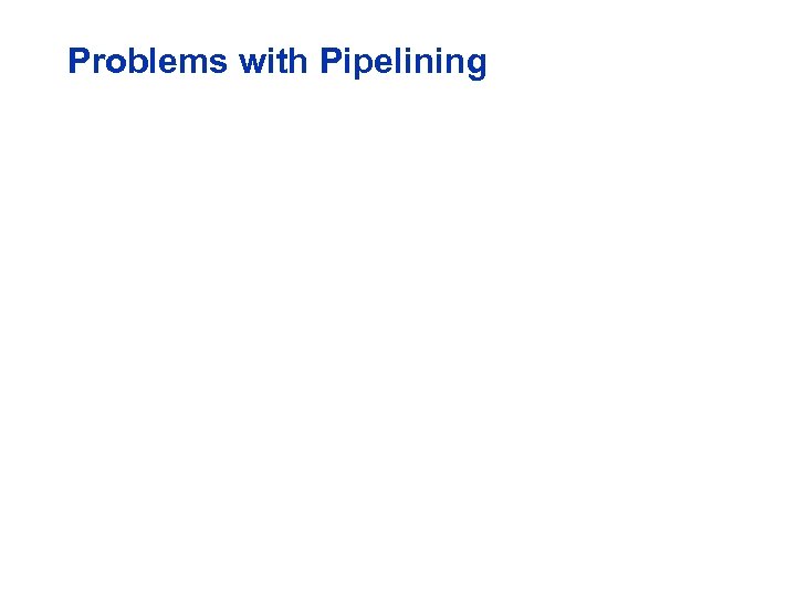 Problems with Pipelining 