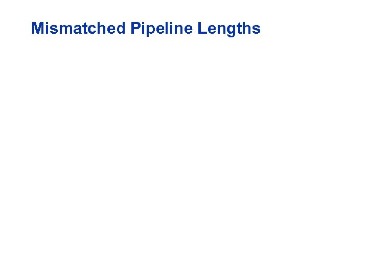 Mismatched Pipeline Lengths 