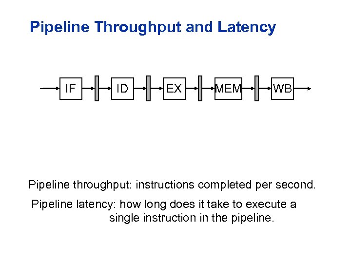 Pipeline Throughput and Latency IF ID EX MEM WB Pipeline throughput: instructions completed per